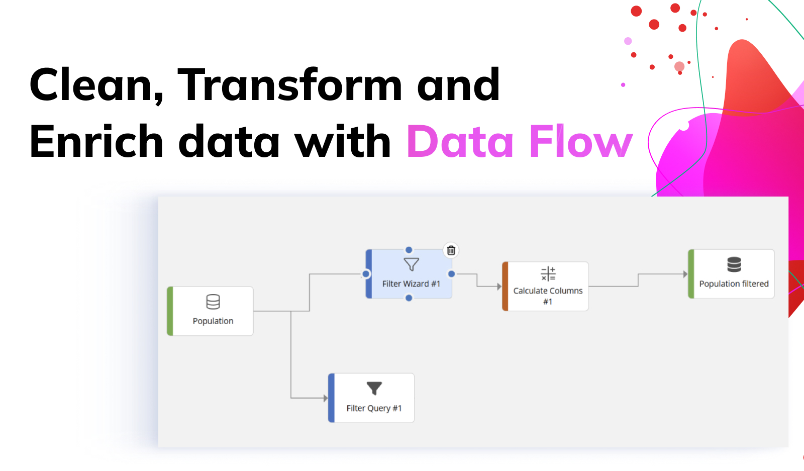 Webinar: Clean, transform, and enrich data with Data Flow