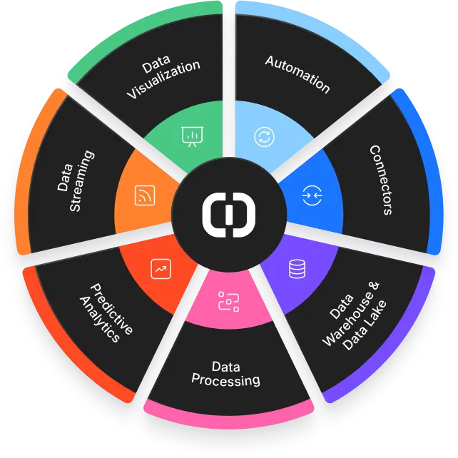 Data analytics and processing circular infographic diagram.