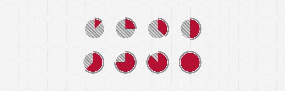 Banner pie charts
