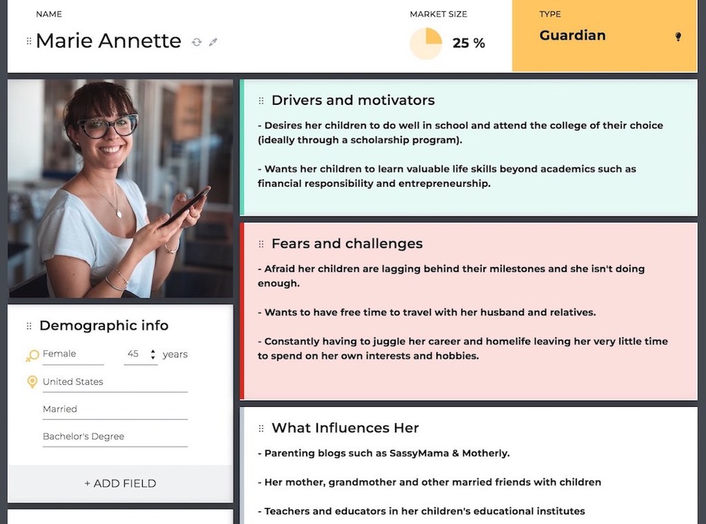 customer experience insights: b2c buyer persona