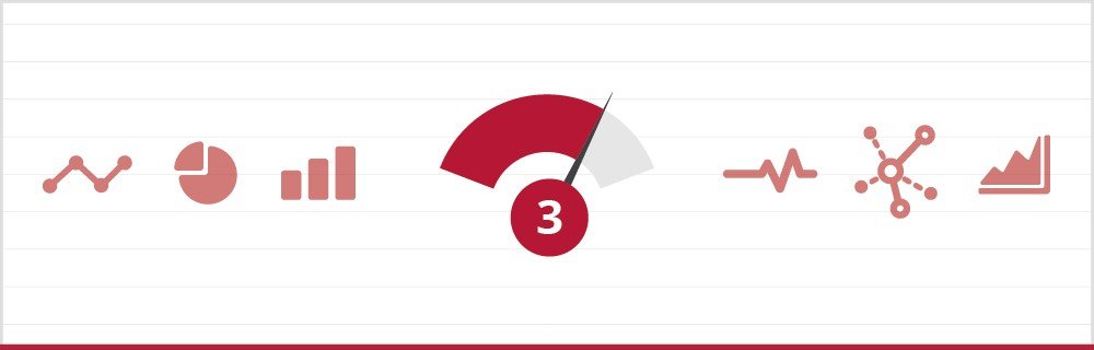 Using Data Viz Banner
