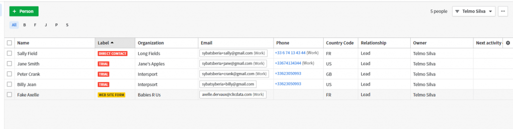 crm pipedrive