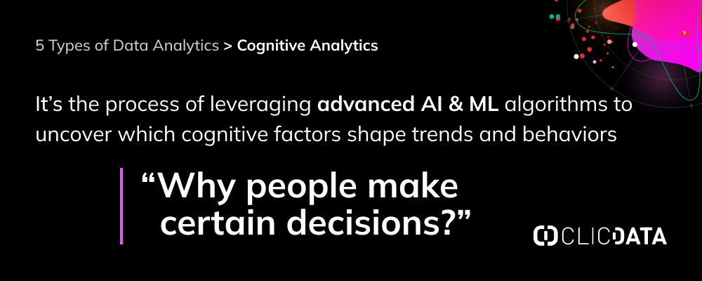 types of data analytics: cognitive analytics blog