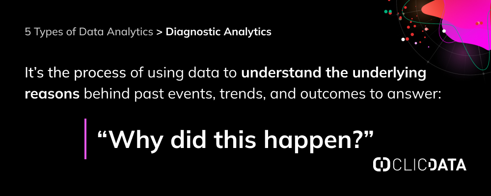 types of data analytics: diagnostic analytics blog