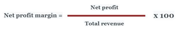 5_KPIS_to_Manage_Sales_Pipeline_Better_Net_Profit_Margin_Formula_ClicData sales pipeline metrics