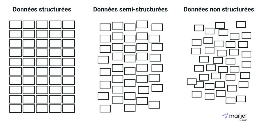 fr mj blog big data 03