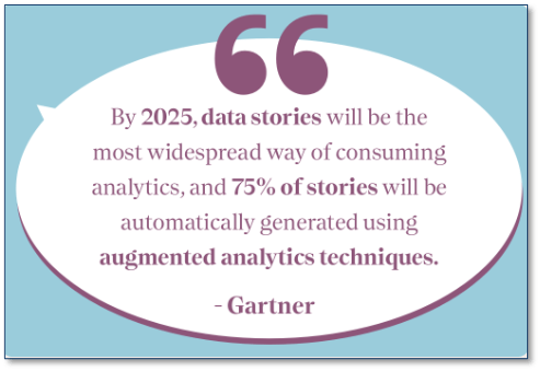 gartner datastories