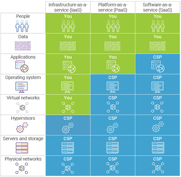 image1 a guide to stronger cloud connectivity