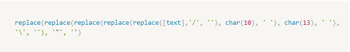 json formatting details