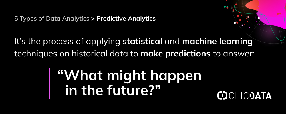 types of data analytics: predictive analytics blog