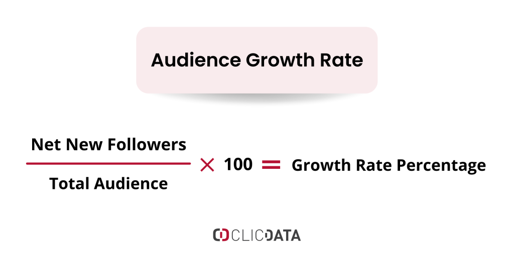 Influencer marketing metrics: audience growth rate calculation 