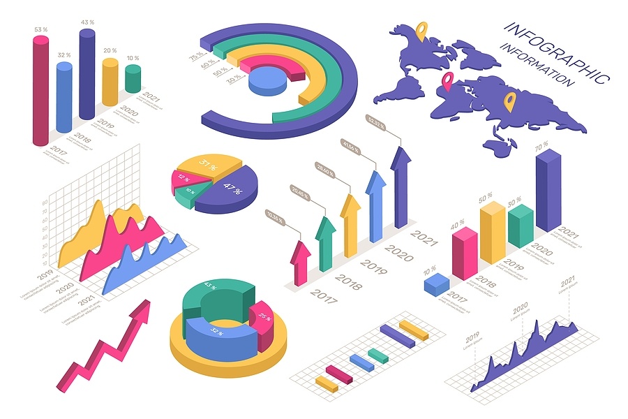 isometric charts. circle diagram, world map, pie and donut chart