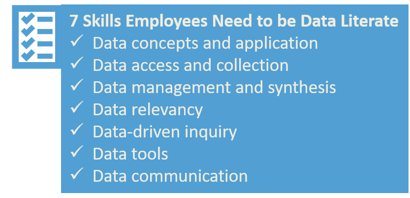 blog 7 steps to data literacy