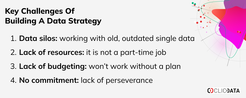 blog building data strategy key challenges