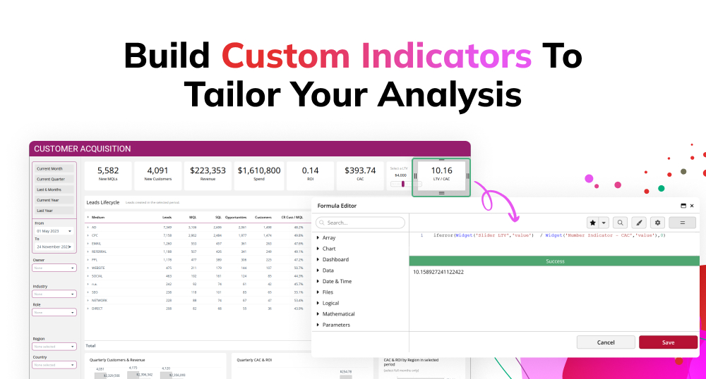 blog custom indicators tailor your analysis