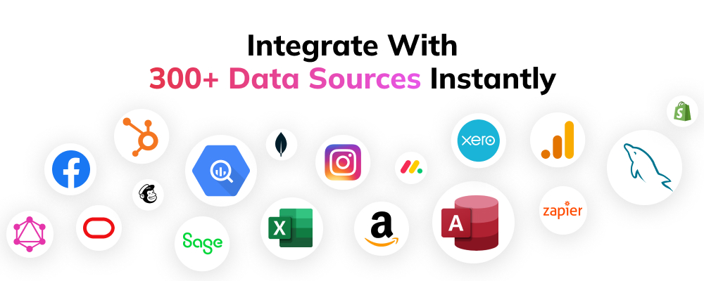 blog data integration