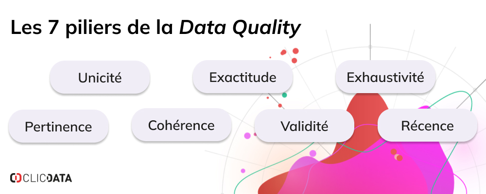 blog données de qualité principes