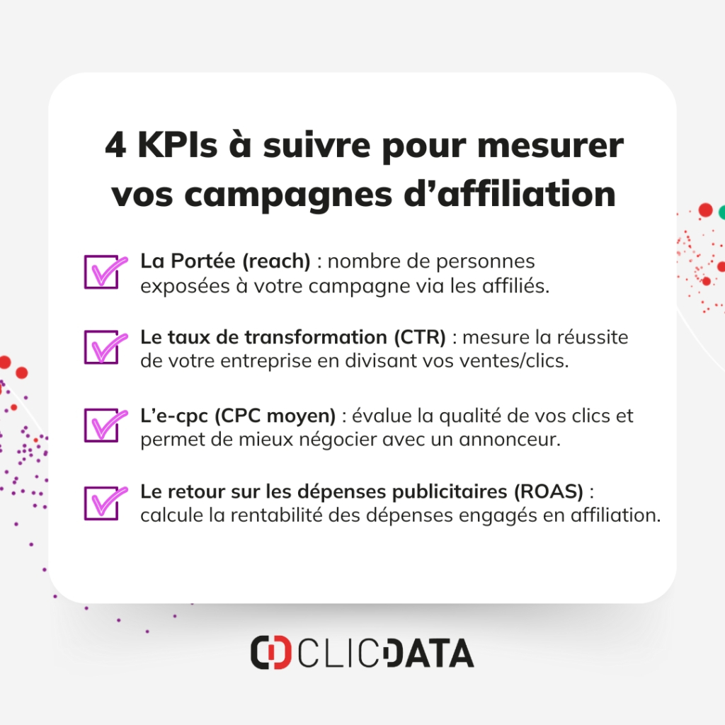 blog kpi affiliation