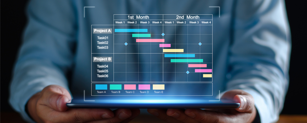 blog sales marketing alignment processes
