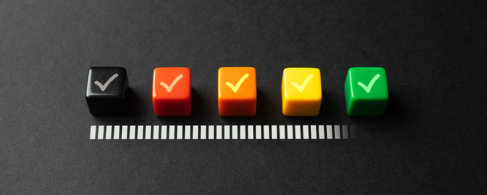 blog social listening scoring system