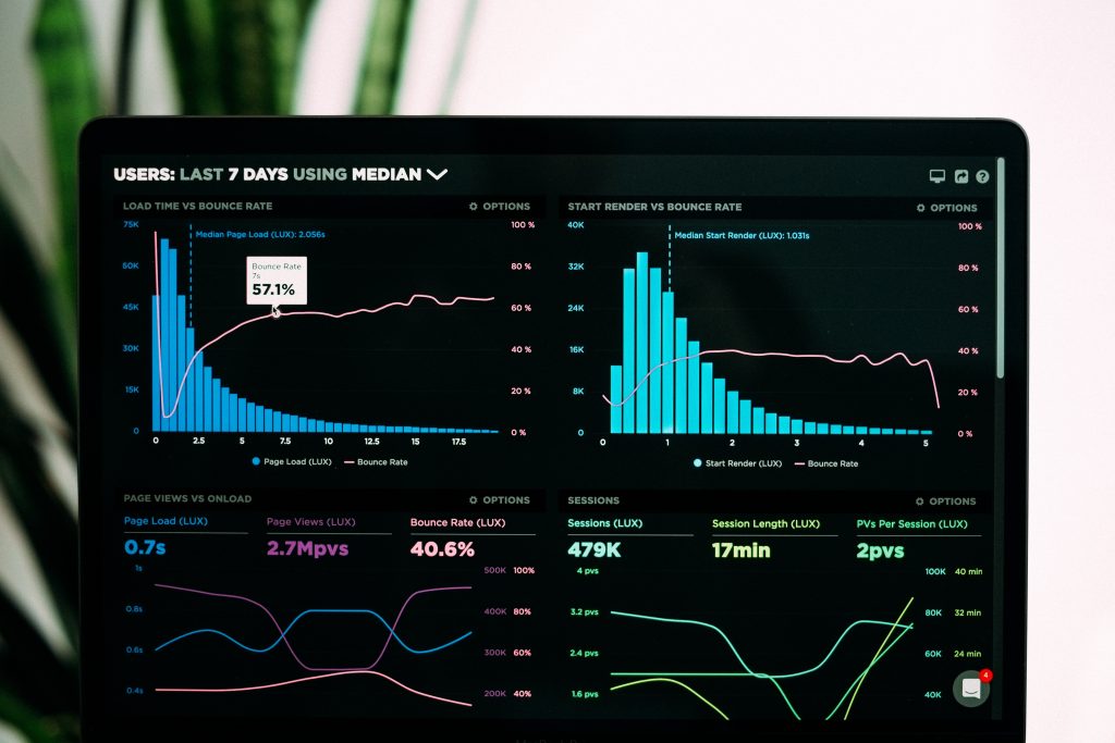business intelligence software
