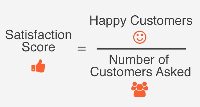 calculating csat score