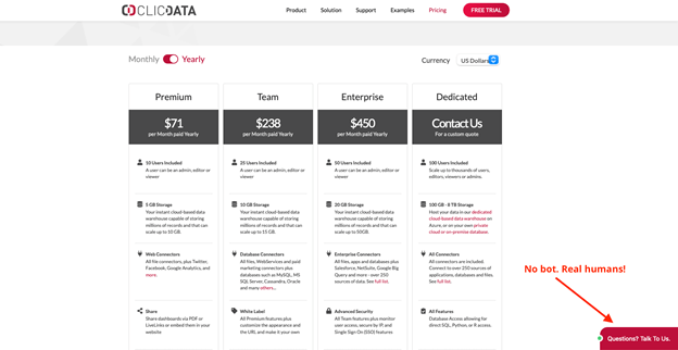 clicdata-pricing