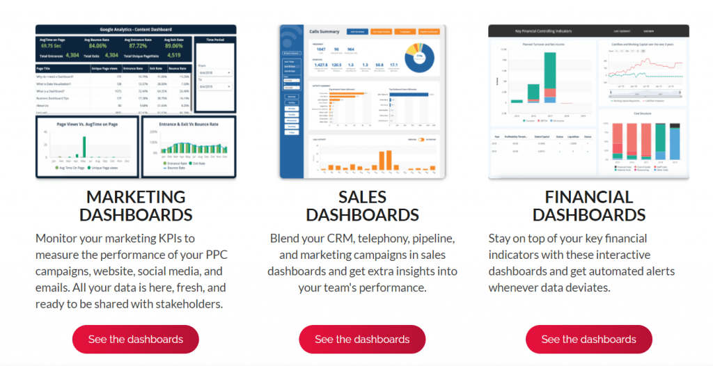 clicdata dashboard