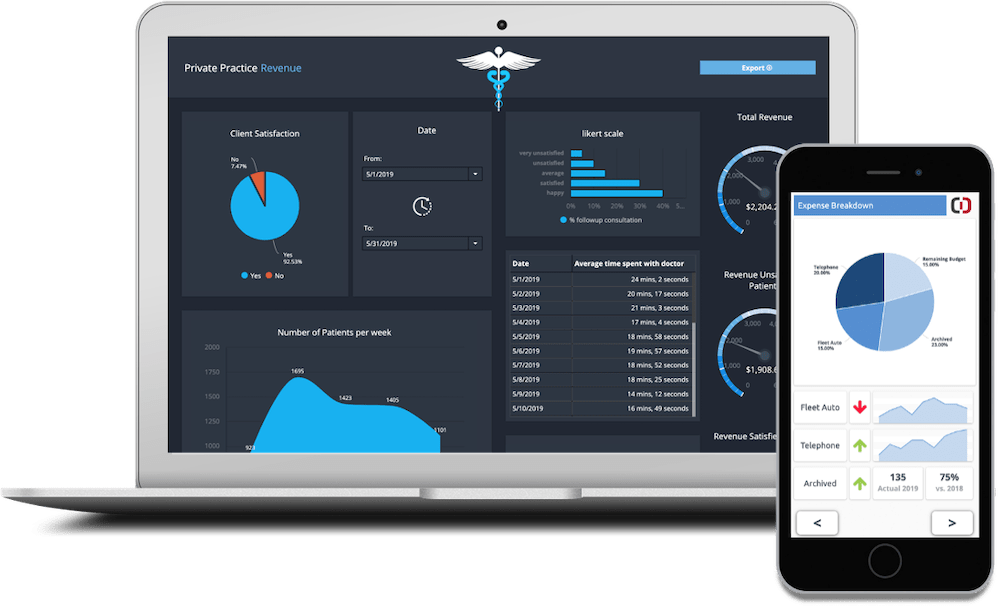 Clicdata Desktop Mobile