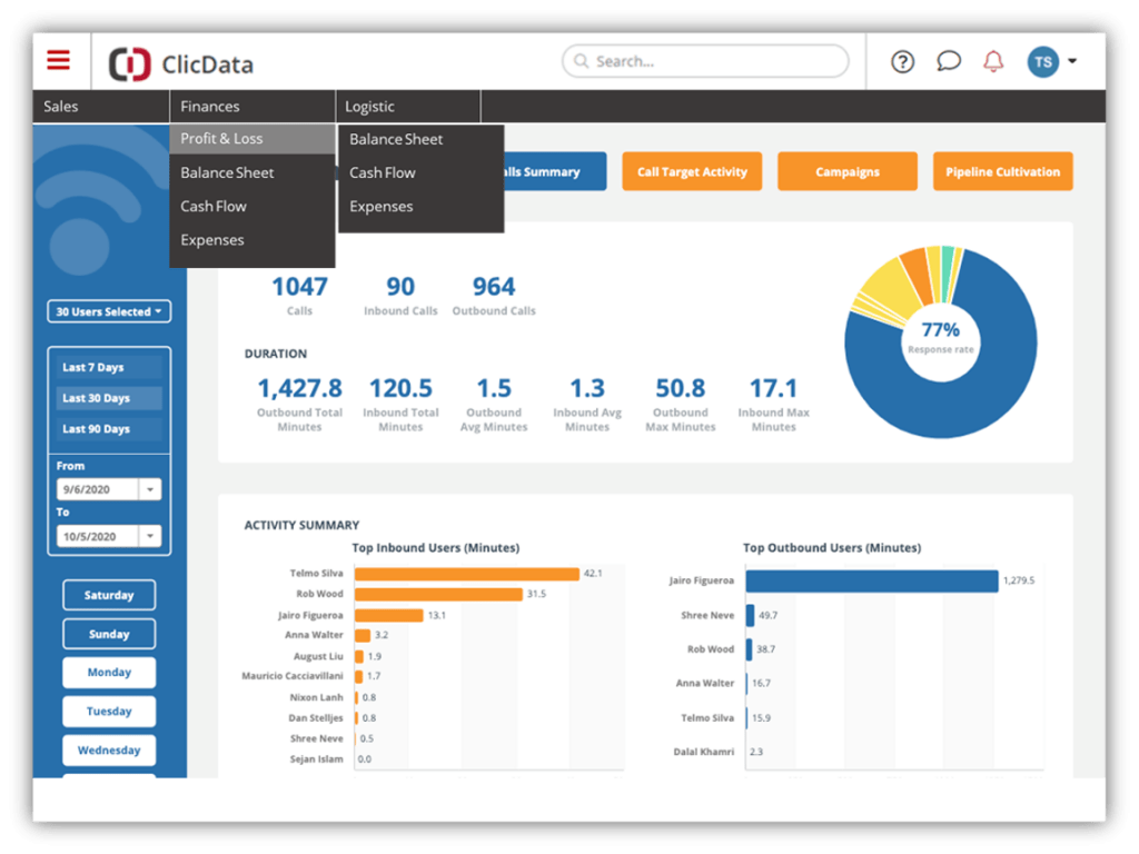 Clicdata New Menu
