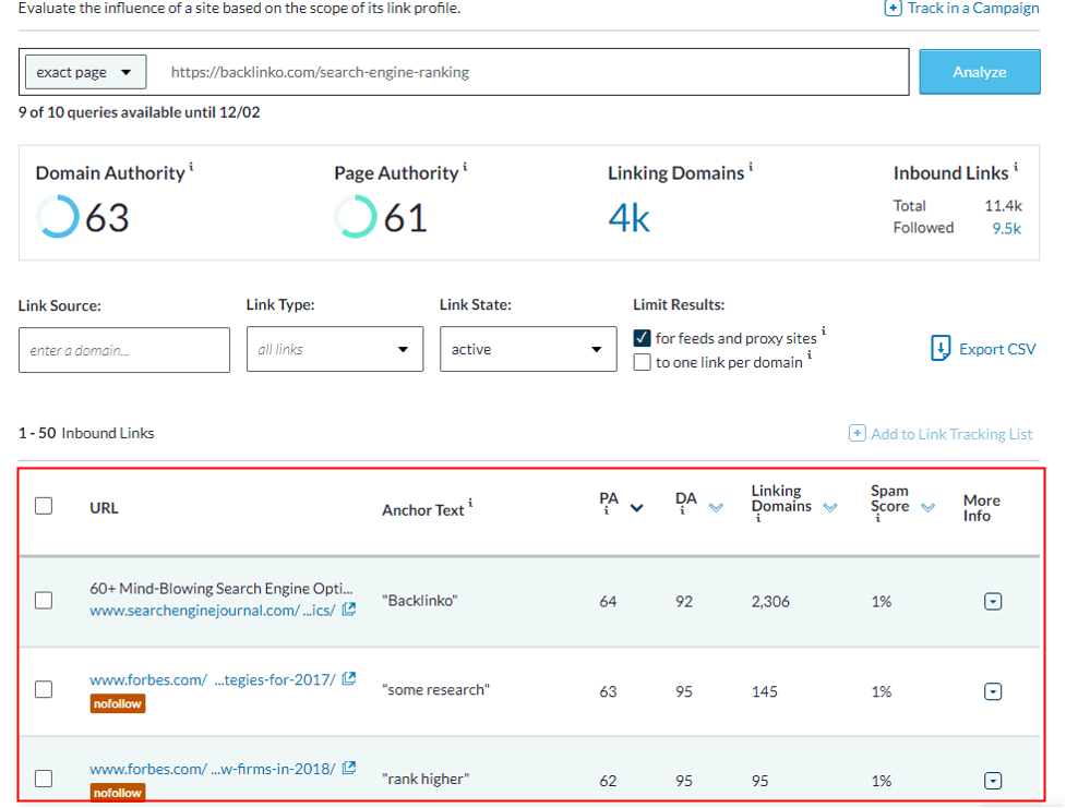 Competitor Backlink Analysis MOZ