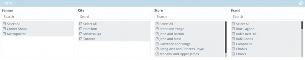 Conditional Widget Visibility Clicdata