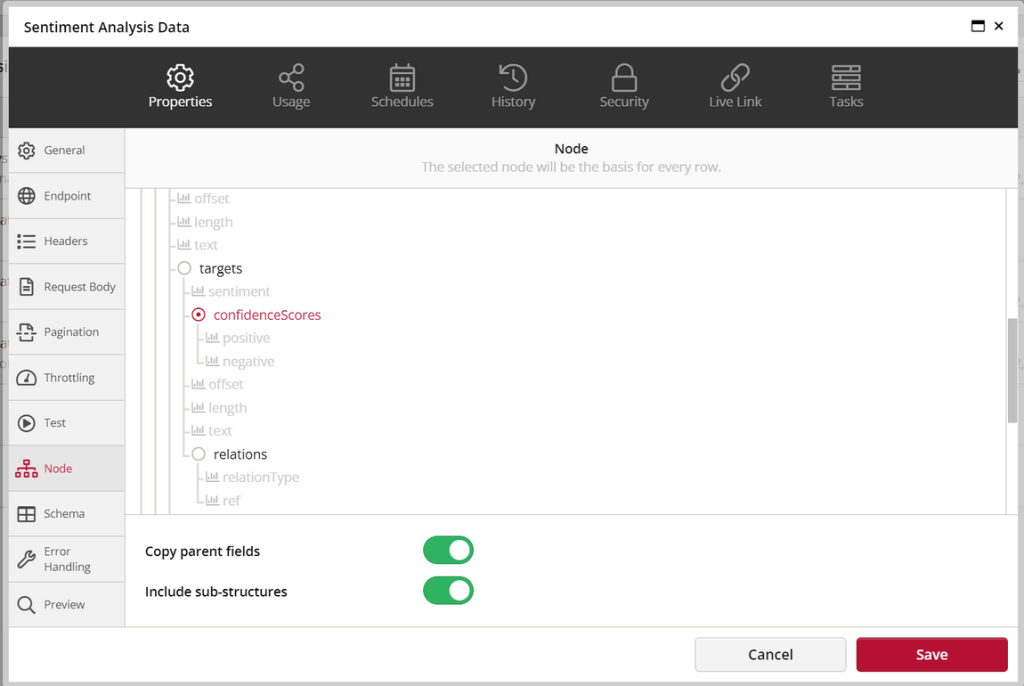 confidencescores