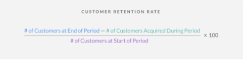 customer retention rate