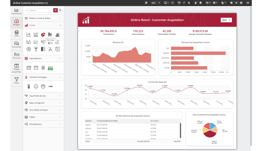 dahsboard designer clicdata