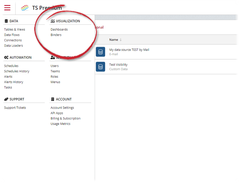 Dashboard Binders Clicdata