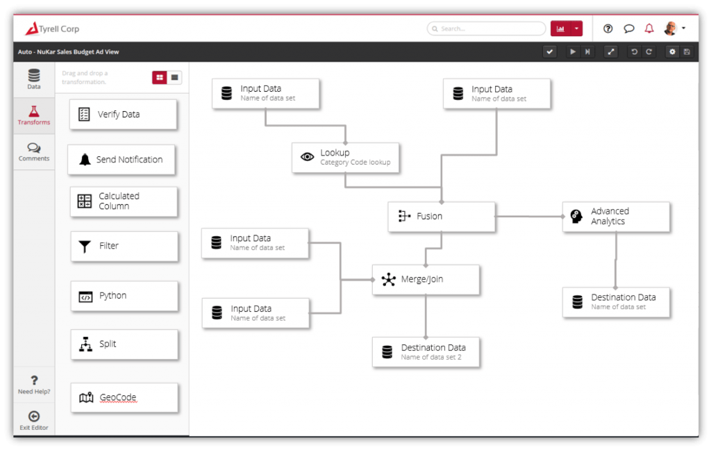 Data Flow Clicdata