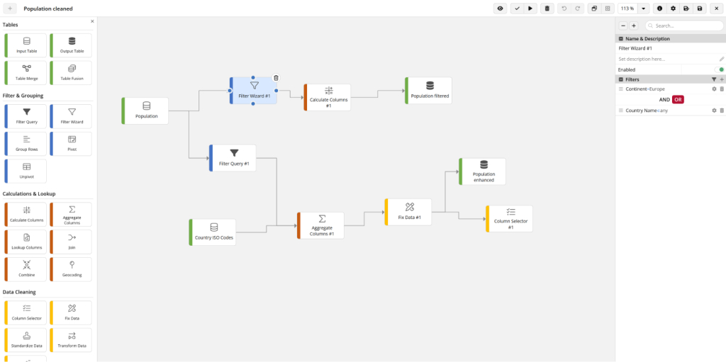 data flow example for data analysts