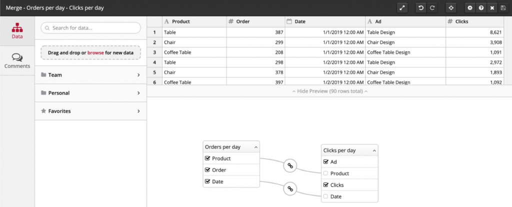 Data Merge Clicdata2