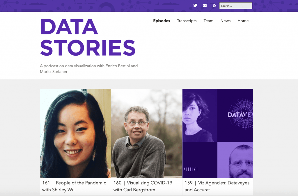 Data Stories Big Data Podcast