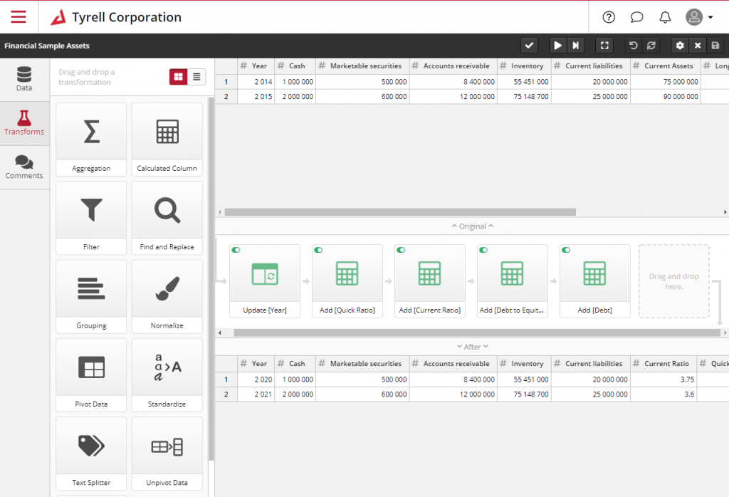 data transformation
