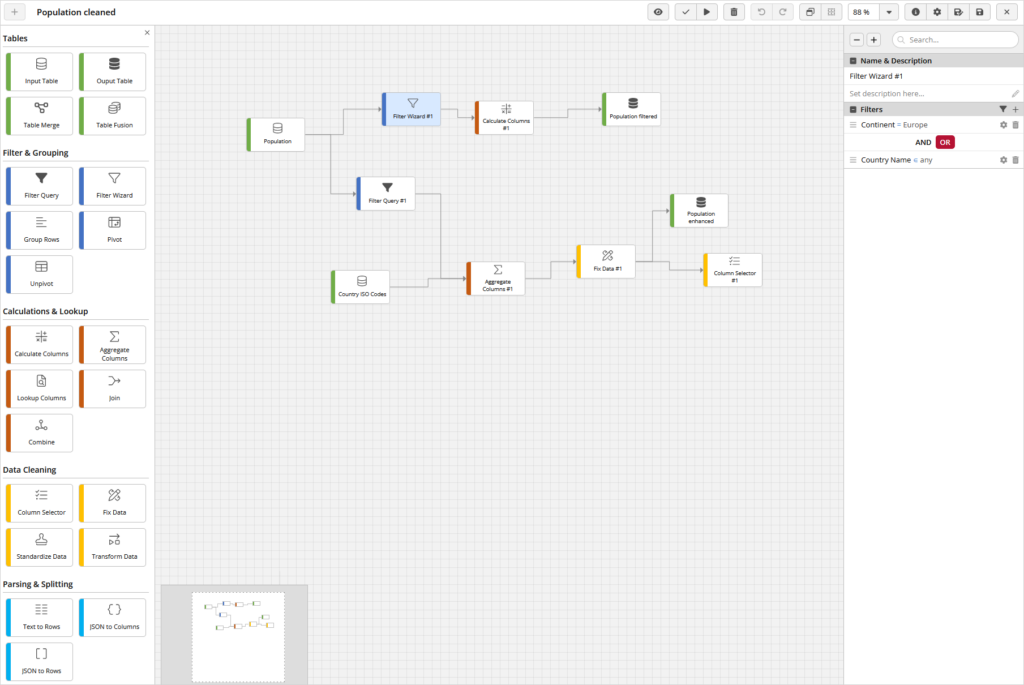 dataflow ui