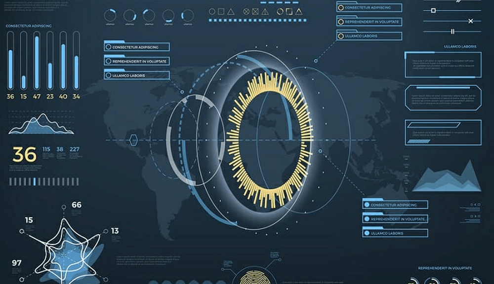 Dataviz Ou Data Analytics Les Deux