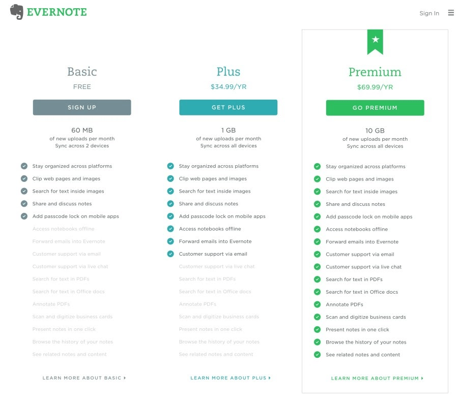 Evernote Pricing