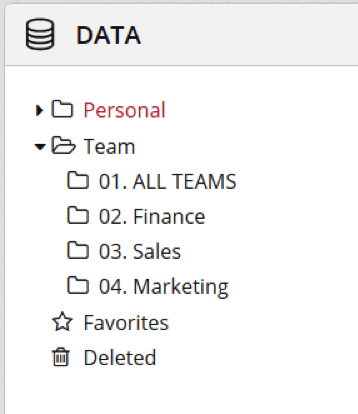 Folder Hierarchy For Your Company