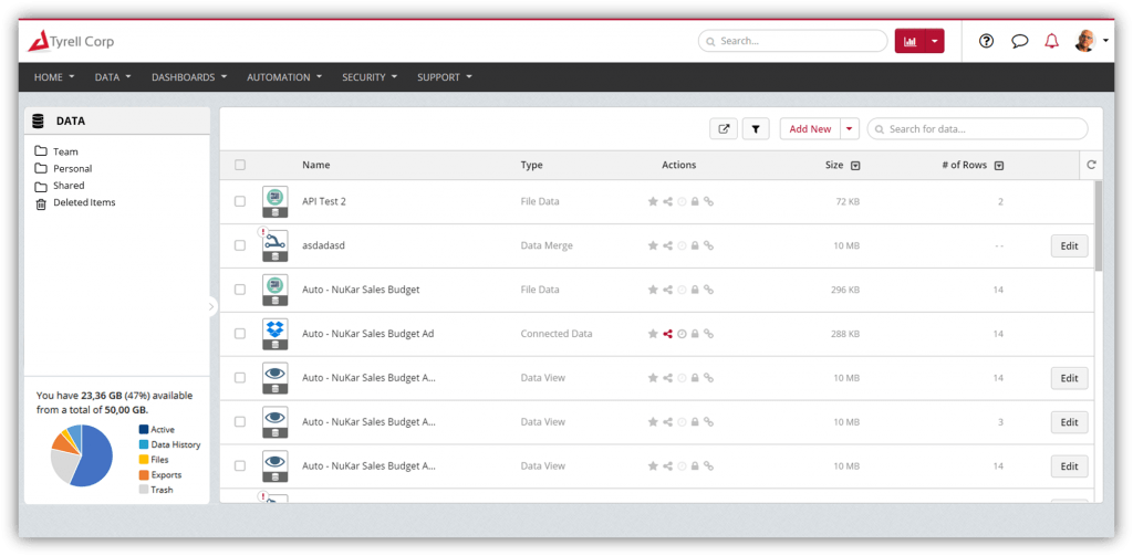 Folder Security Clicdata