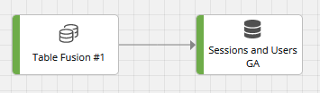 Data flow output