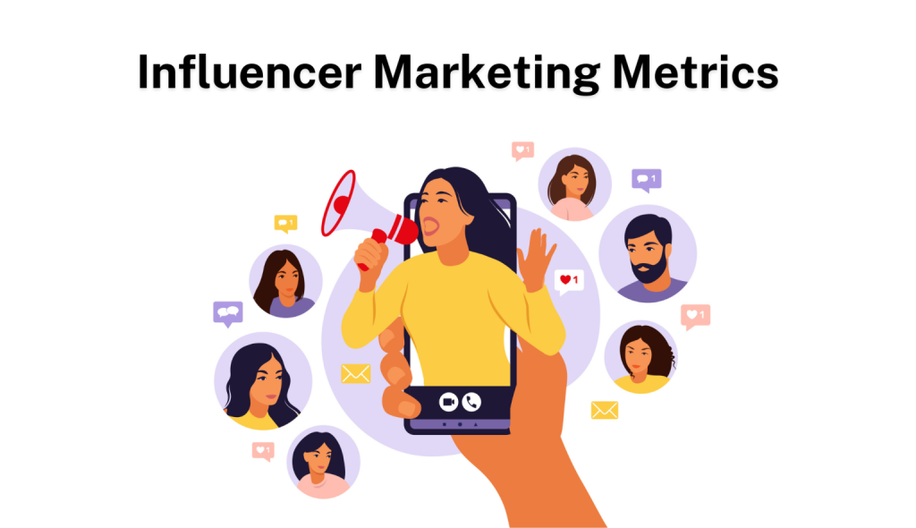 influencer marketing metrics to add dashboard 1536x885