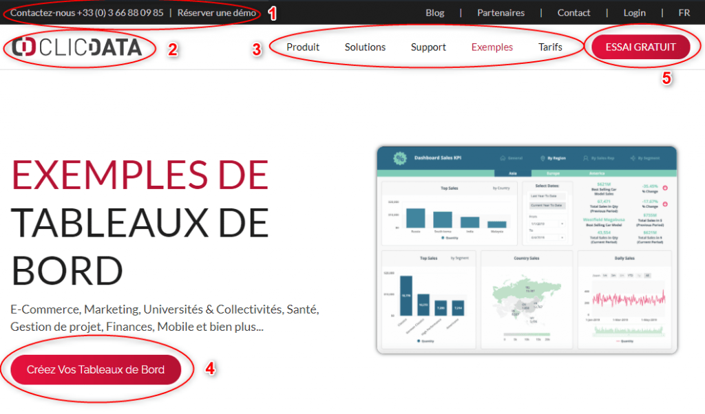 Liens Exemple