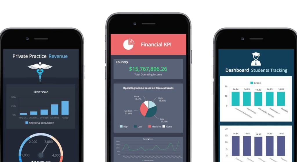 mobile-dashboards-just-like-you-clicdata